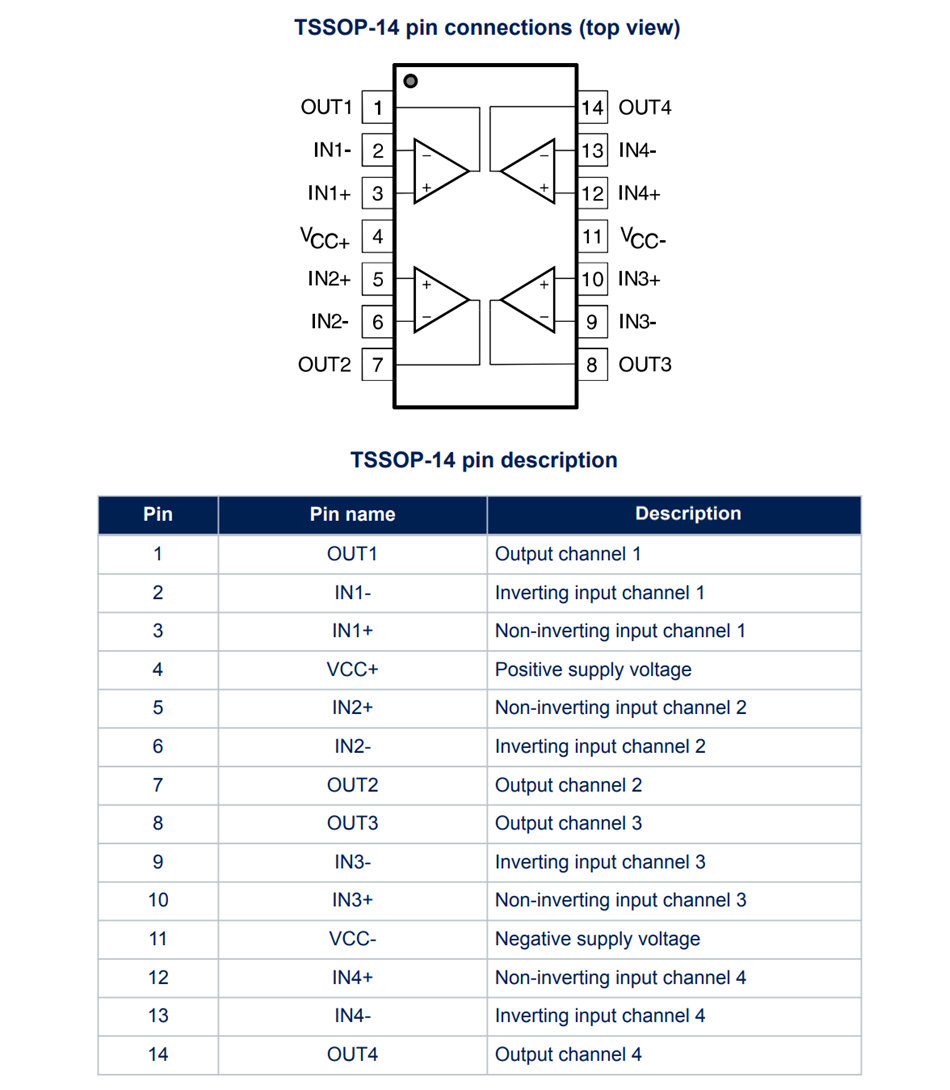 Location Circuit - STMicroelectronics TSL6801, TSL6802, & TSL6804 Op Amps